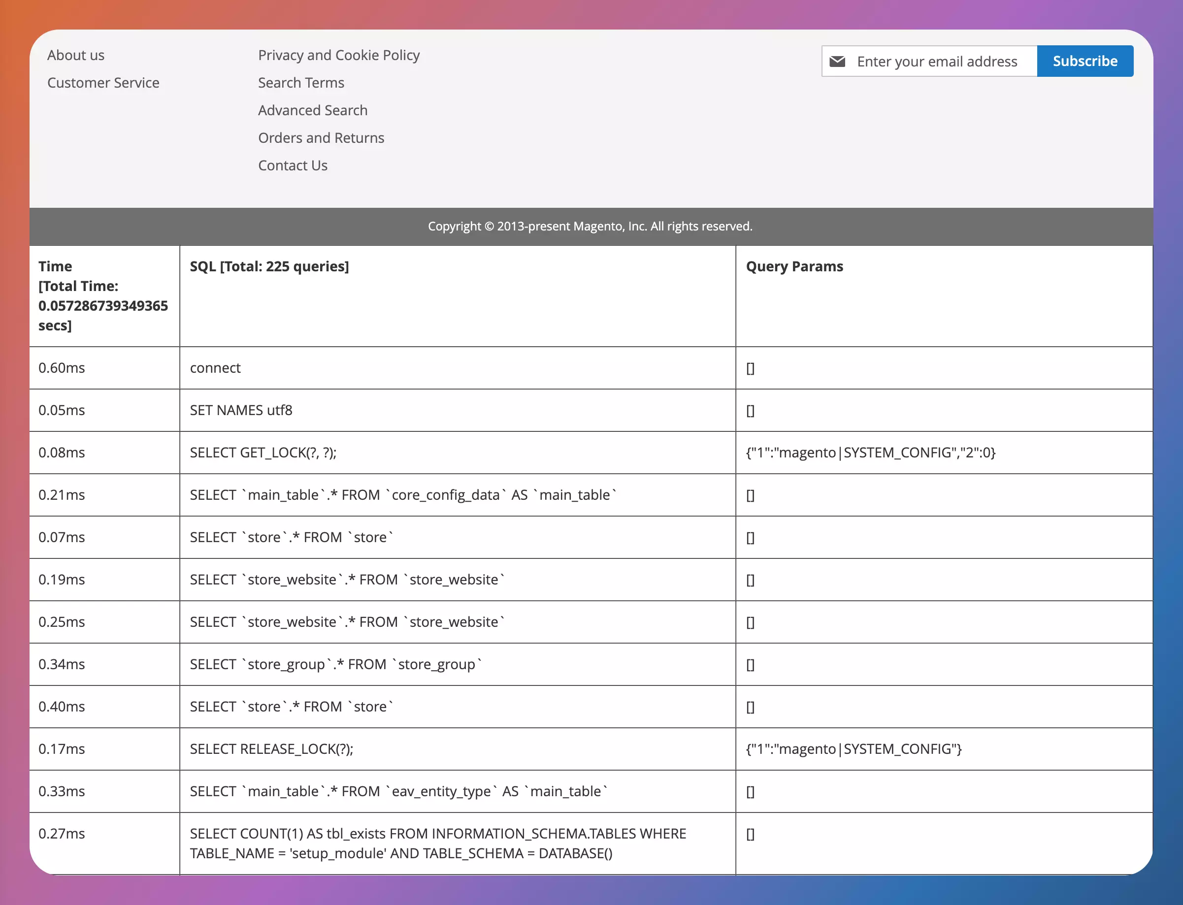 Magento Profiler