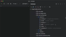 Inspect configuration using the core_config_data database table in Magento