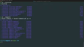 Set up Docker for an existing Magento project