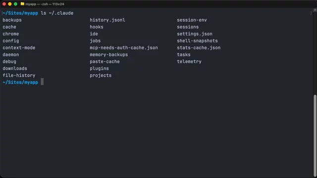 Understand configuration directories