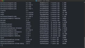 List images in Docker