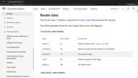 Overview of routers in Magento