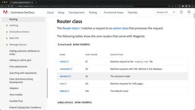 Overview of routers