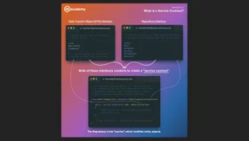 Introduction to service contracts in Magento