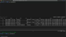 Add bookmarks to an admin grid and diagnose caching issues in Magento